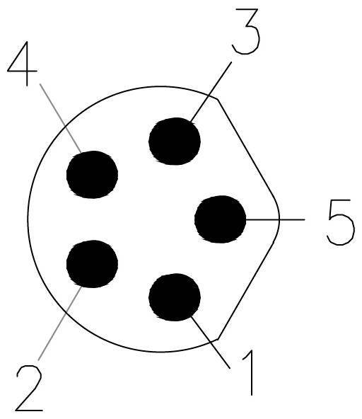 '5-polige DIN-Buchse' Diagramm mit Pinbelegung: Pins im Uhrzeigersinn von unten beginnend von 1-5 nummeriert.
