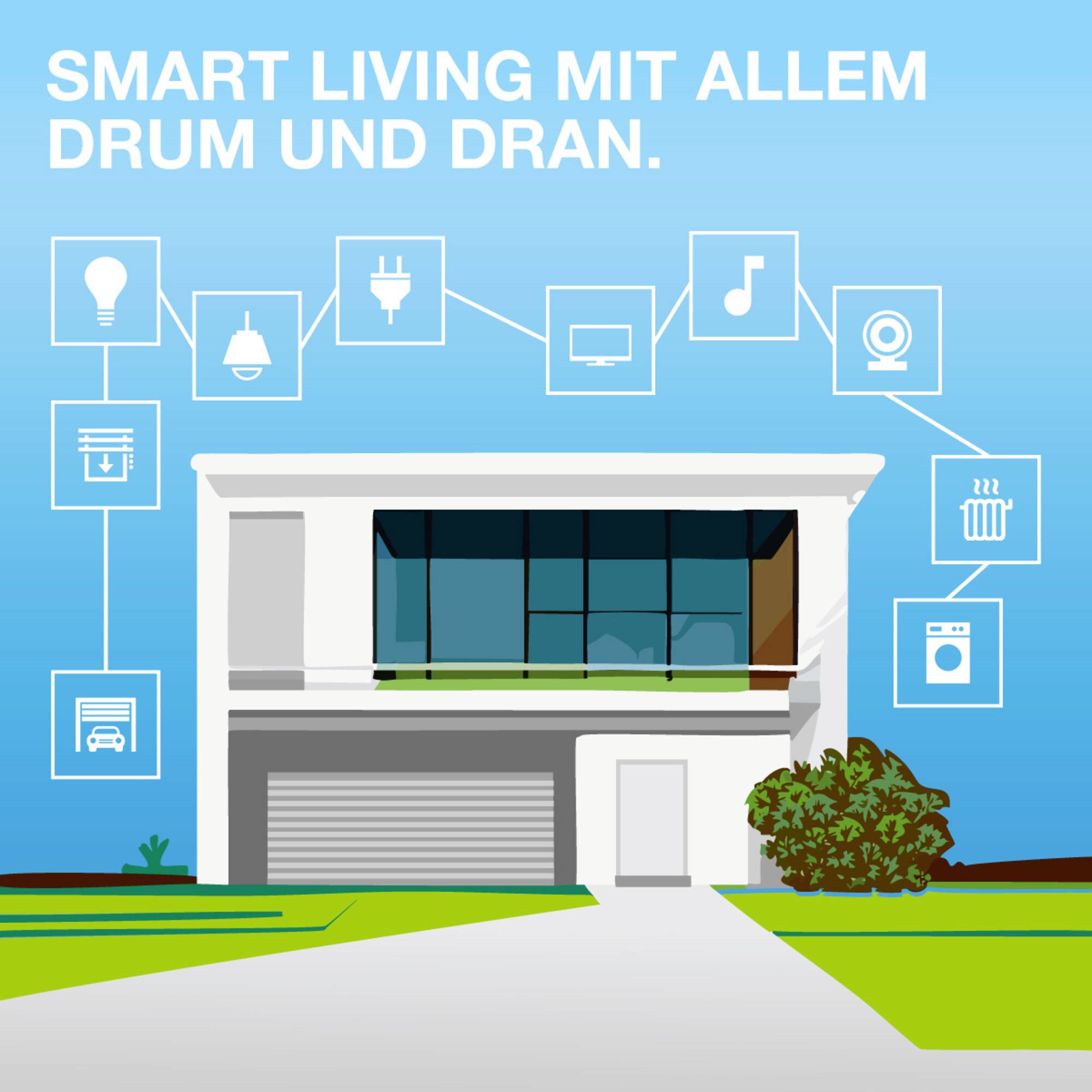 OSRAM HOMELIGHTING Smart+ Funk-Außenleuchte 15W Warmweiß