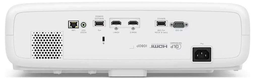 Rückansicht eines weißen Projektors mit HDMI-, Audio-, USB- und VGA-Anschlüssen sowie einer Netzsteckdose.
