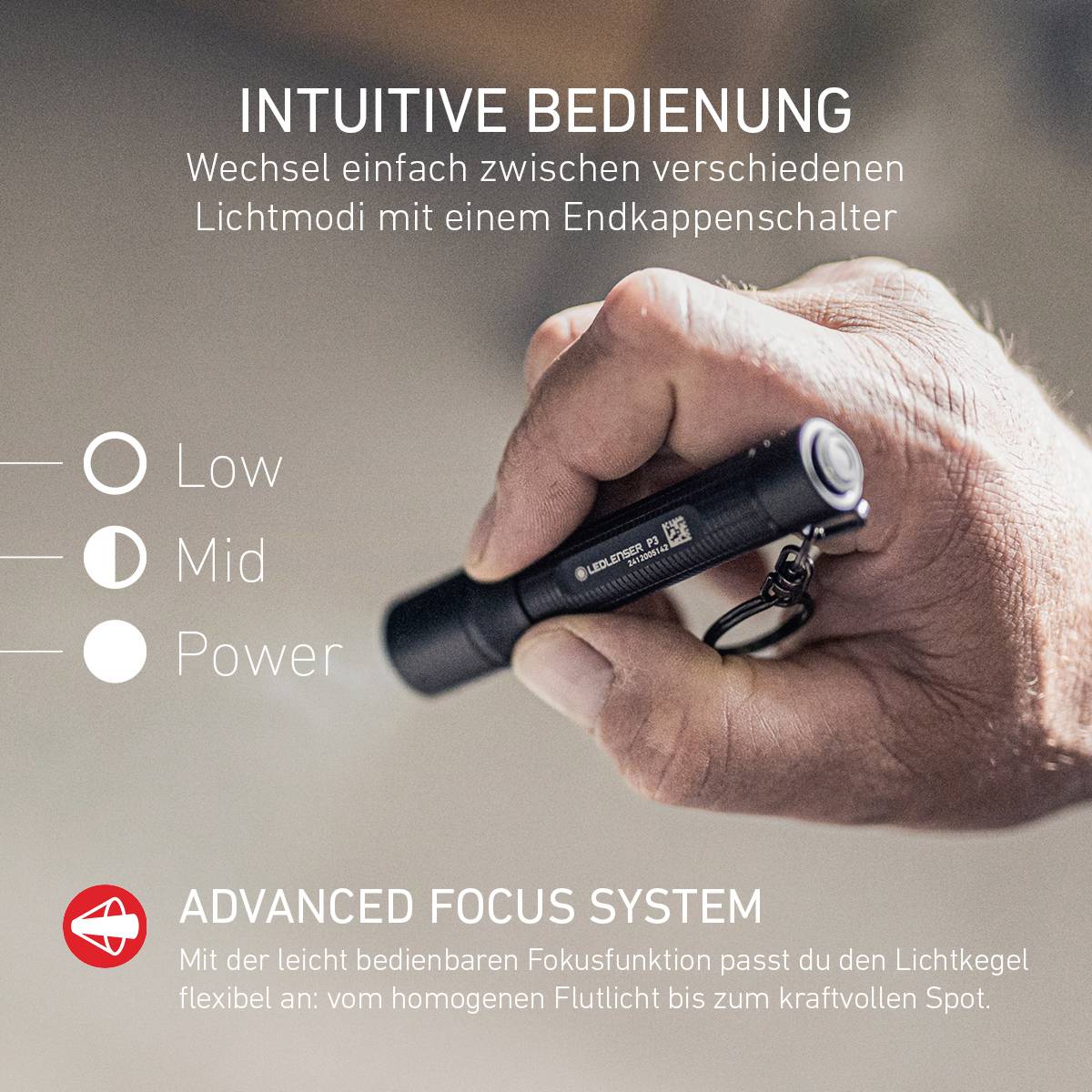 Eine Hand hält eine Taschenlampe mit Schalter am Ende. Text: 'INTUITIVE BEDIENUNG', Modi: 'Low', 'Mid', 'Power', und 'ADVANCED FOCUS SYSTEM'.