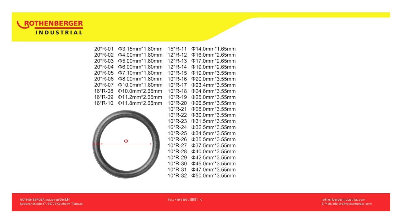 Rothenberger 1500005010 O-Ring Sortiment Inhalt 1 St.