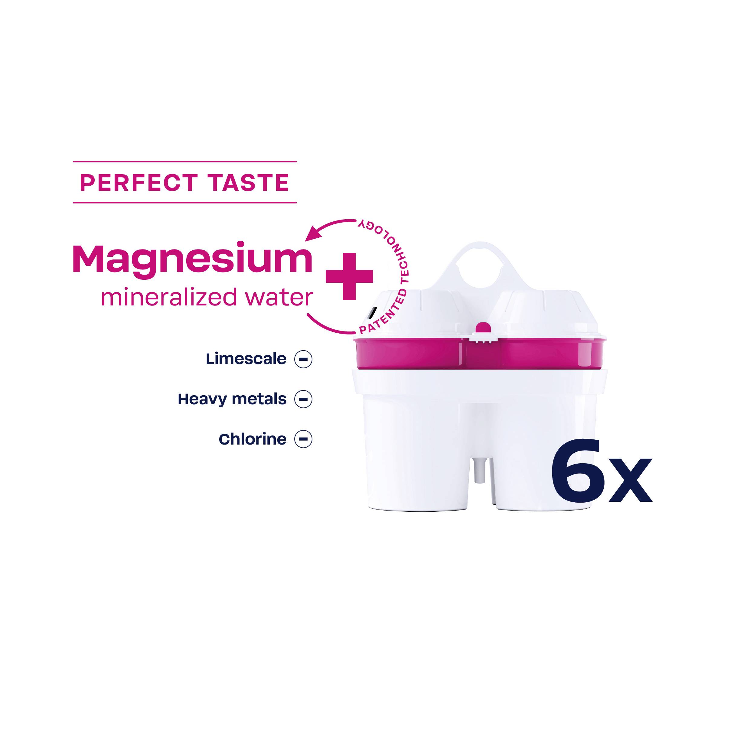 BWT MMW 6er 681749 Wassersparfilter-Set