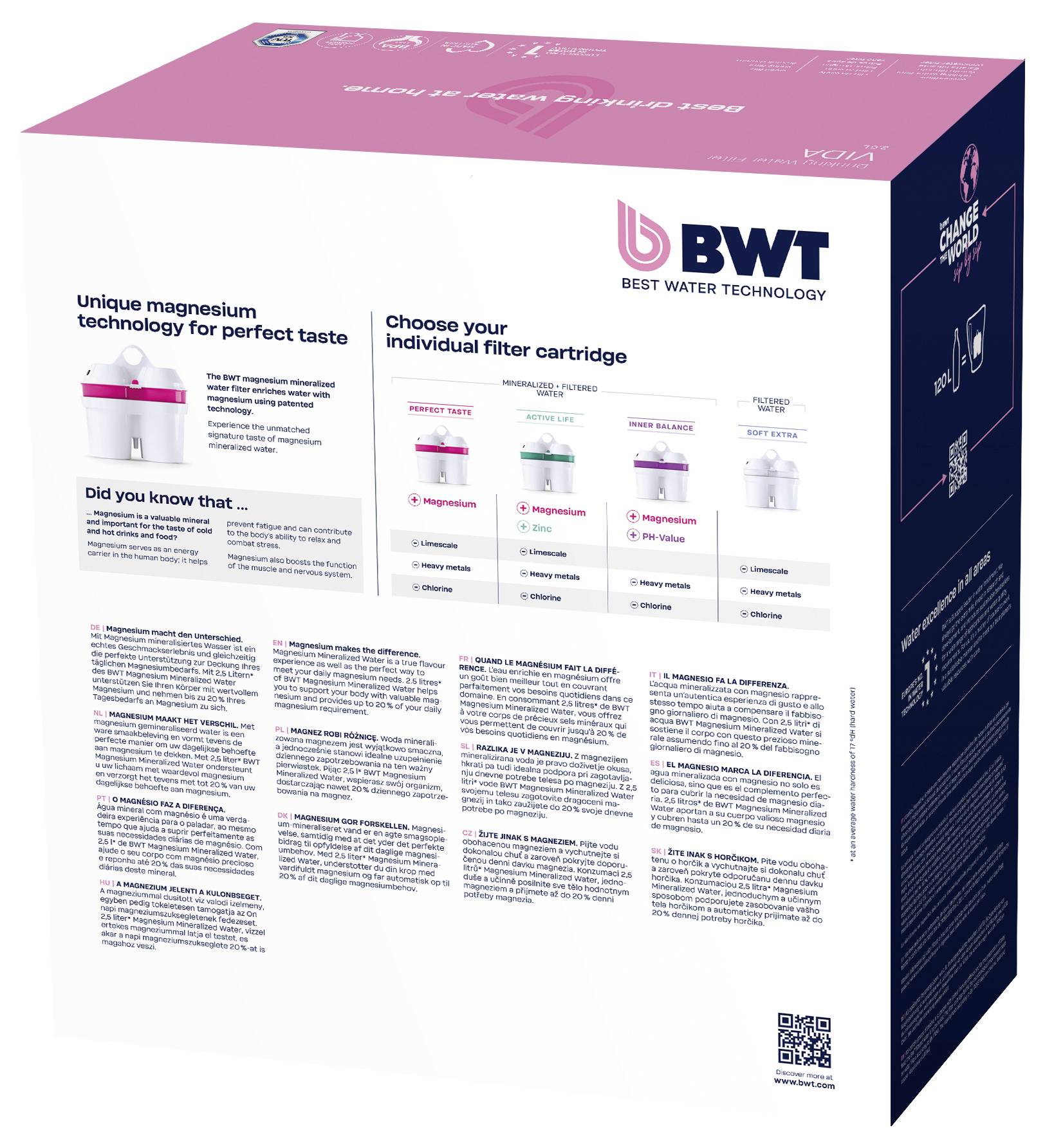 BWT VIDA 815481 Wasserfilter 2.6l Weiß