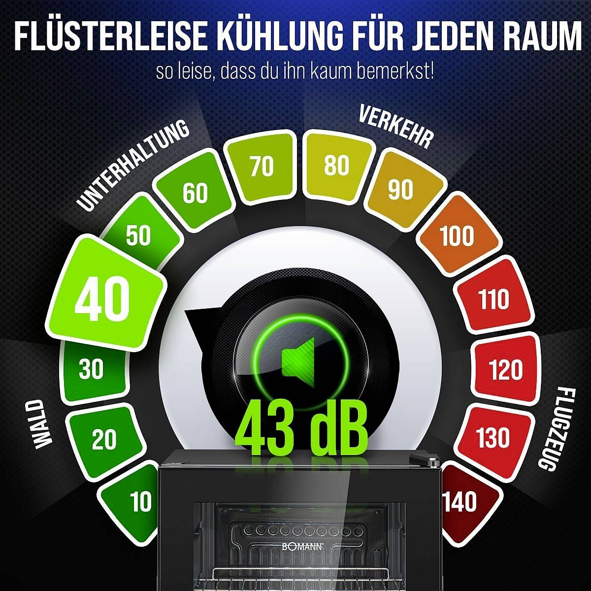 Bomann KSG 7287 Kühlschrank EEK: E (A - G) 63l Standgerät Schwarz