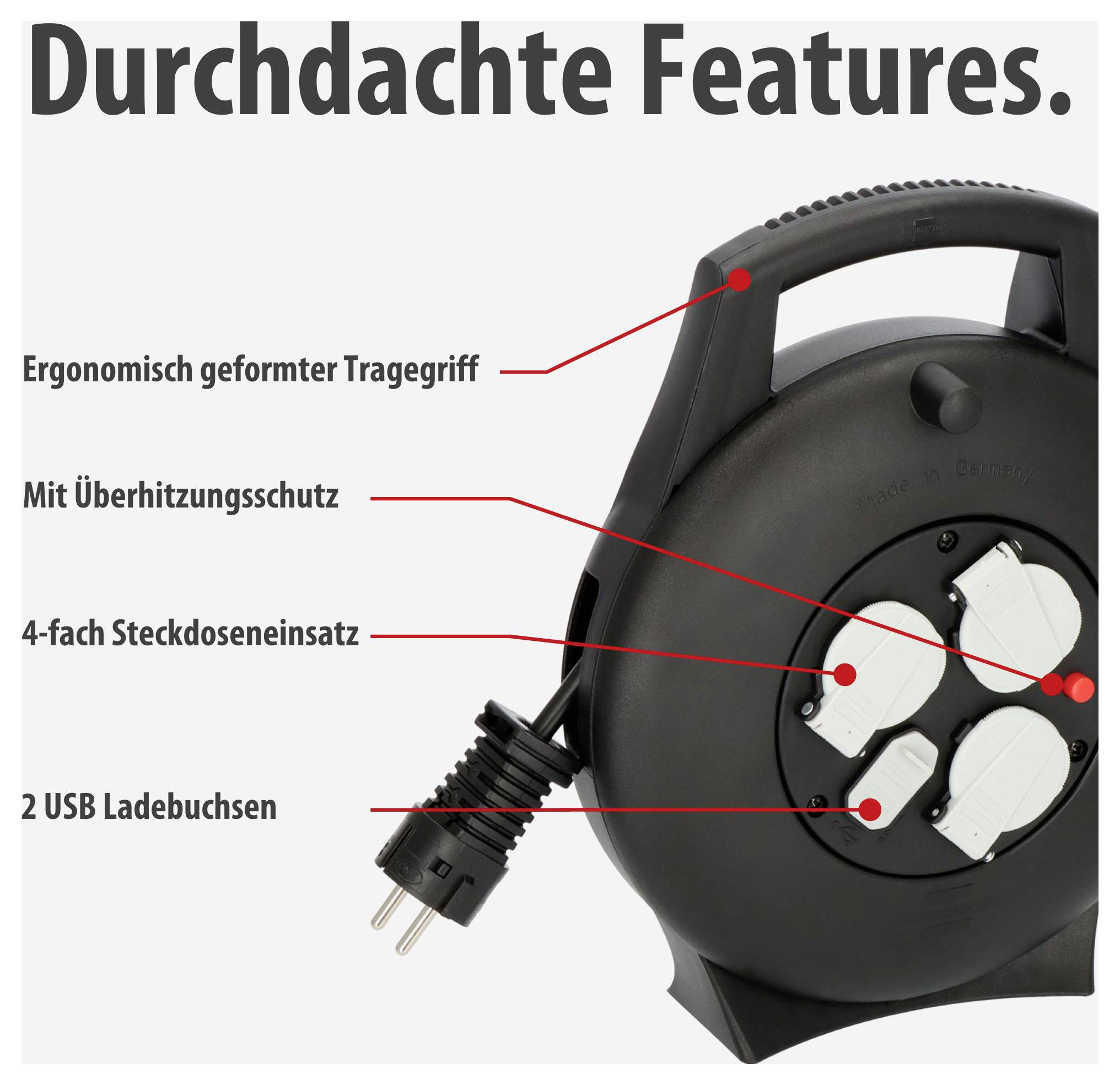 Schwarze Kabeltrommel mit der Überschrift 'Durchdachte Features': ergonomischer Tragegriff, Überhitzungsschutz, 4 Steckdosen und 2 USB-Ladebuchsen.