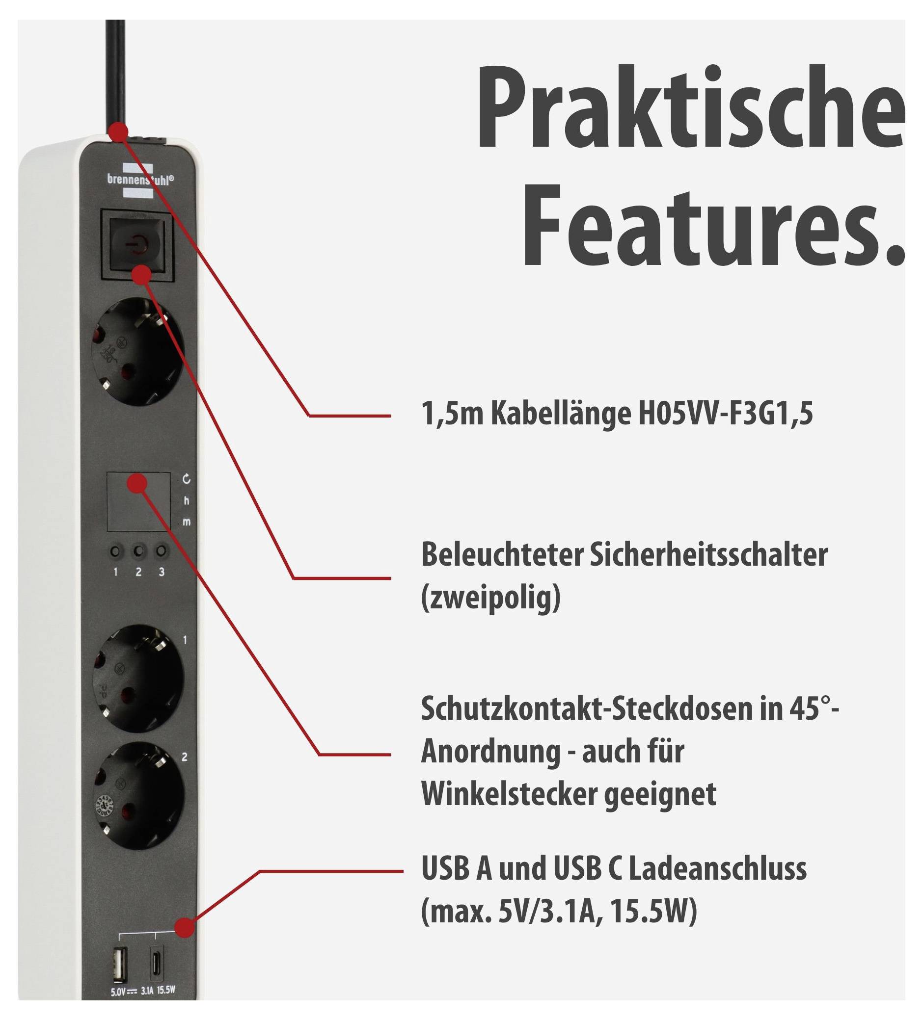 Steckdosenleiste mit 1,5 m Kabel, beleuchtetem Sicherheitsschalter, drei Schutzkontakt-Steckdosen, USB-A- und USB-C-Ladeanschlüssen; rechts die Überschrift 'Praktische Features.'