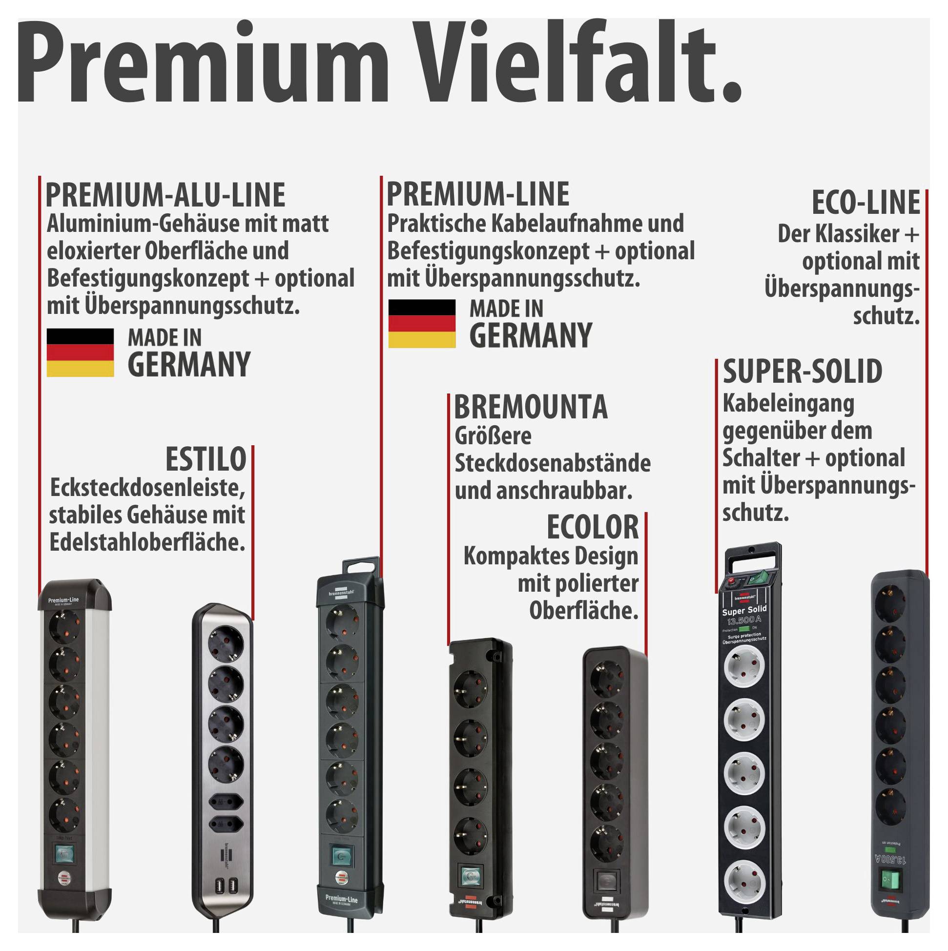 Werbeanzeige 'Premium Vielfalt' mit fünf Steckdosenleisten-Modellen: Premium-ALU-Line, Premium-Line, Eco-Line, Estilo, Ibremounta und Super-Solid, jeweils mit Merkmalen wie Überspannungsschutz und 'Made in Germany'.