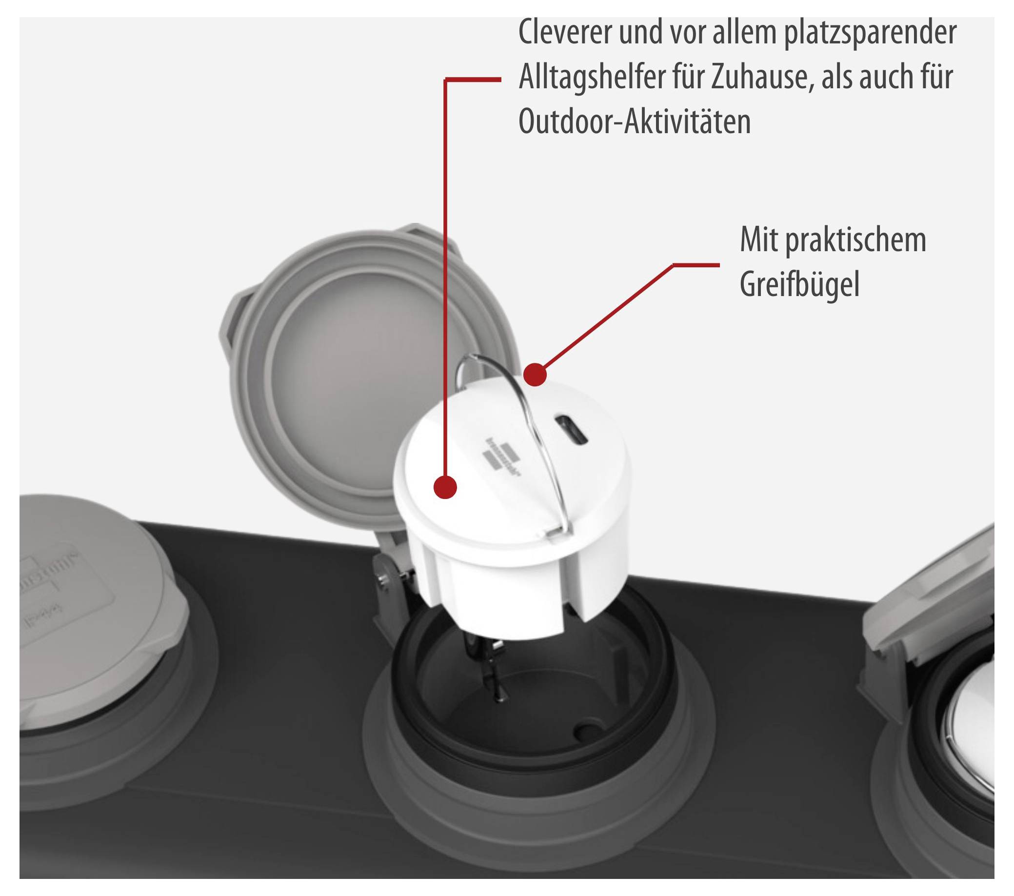 Abnehmbarer weißer Behälter mit Greifbügel im runden Einlass; beschriftet als cleverer Alltagshelfer für Zuhause und Outdoor-Aktivitäten.