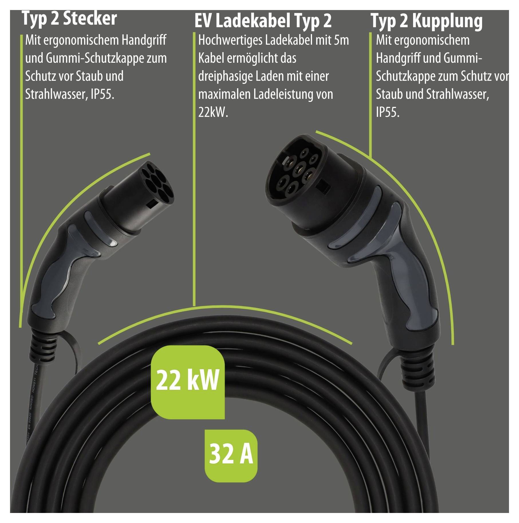 Vergleich von EV-Ladekabel Typ 2 mit Stecker und Kupplung; 5 m Kabel, 22 kW, 32 A, ergonomischer Griff, Gummischutzkappen, IP55.
