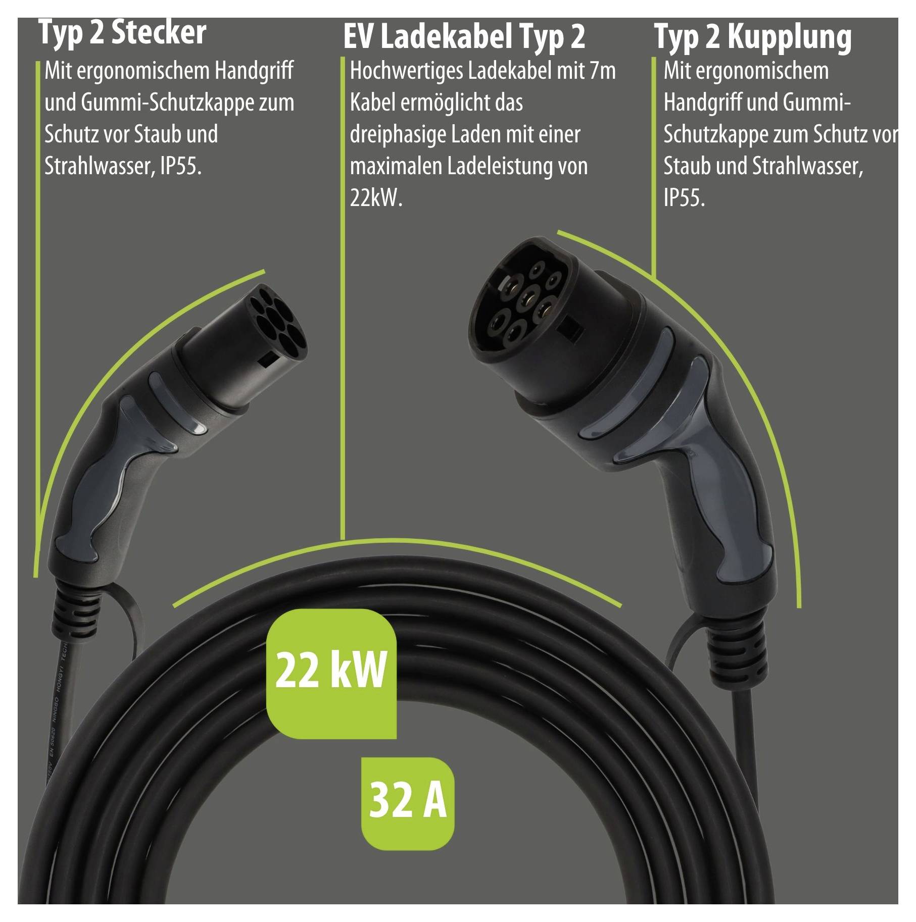 Infografik eines EV-Ladekabels Typ 2 mit Stecker und Kupplung, 7 m Kabellänge, maximal 22 kW und 32 A; IP55-Schutz gegen Staub und Spritzwasser.