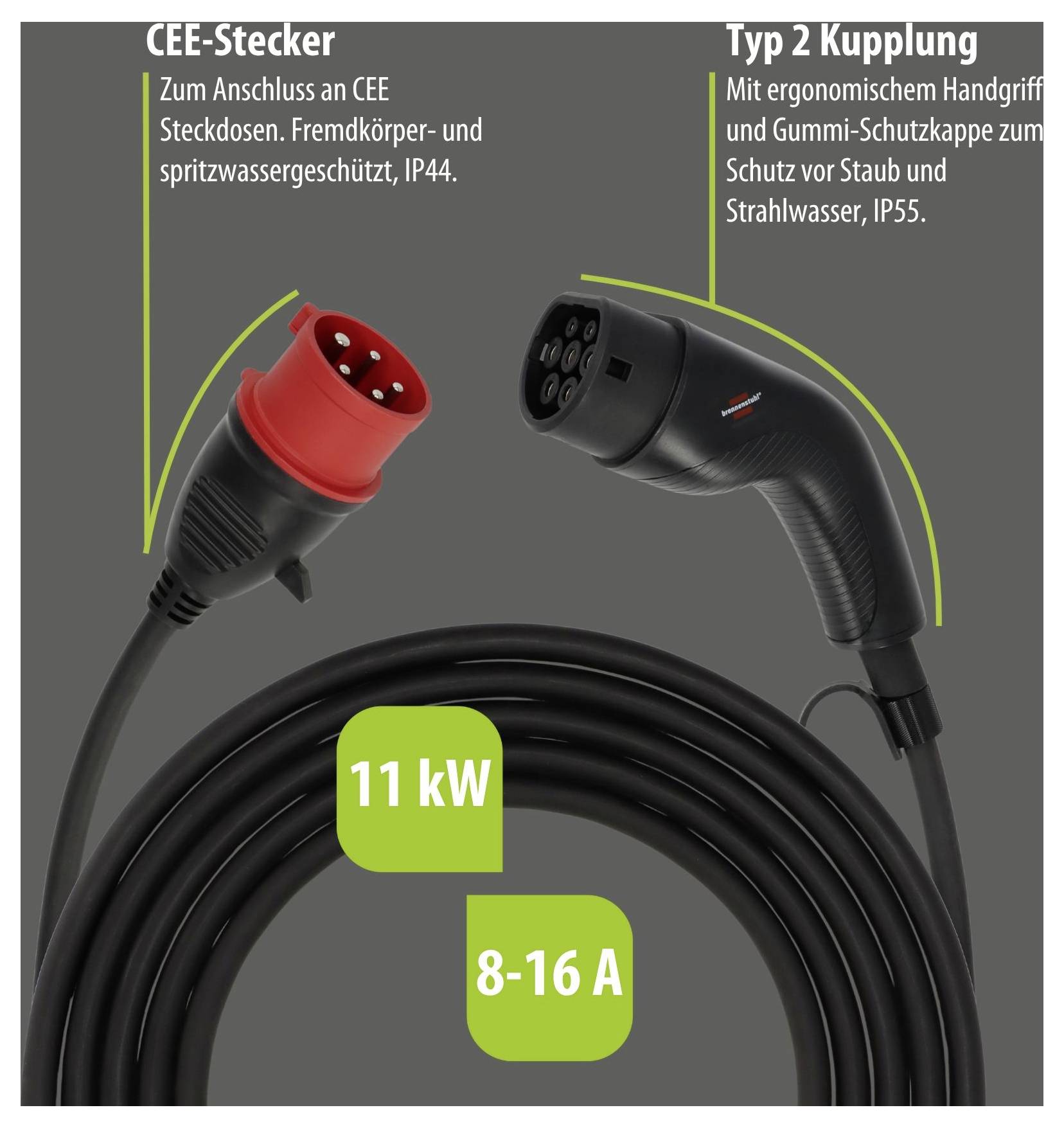Produktgrafik eines Ladekabels mit CEE-Stecker und Typ-2-Kupplung; Angaben: 11 kW, 8–16 A, Schutzarten IP44 und IP55.