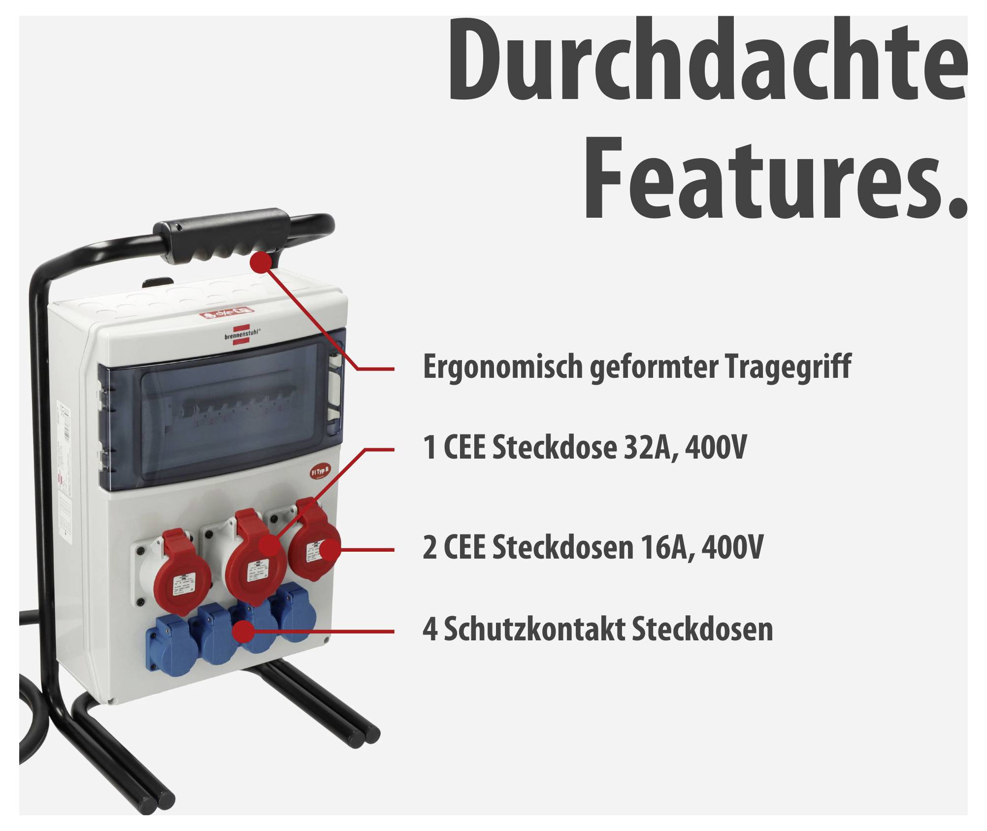Werbeabbildung eines mobilen Stromverteilers mit Griff und Steckdosen; beschriftet: 'Ergonomisch geformter Tragegriff', '1 CEE Steckdose 32A, 400V', '2 CEE Steckdosen 16A, 400V', '4 Schutzkontakt Steckdosen'.