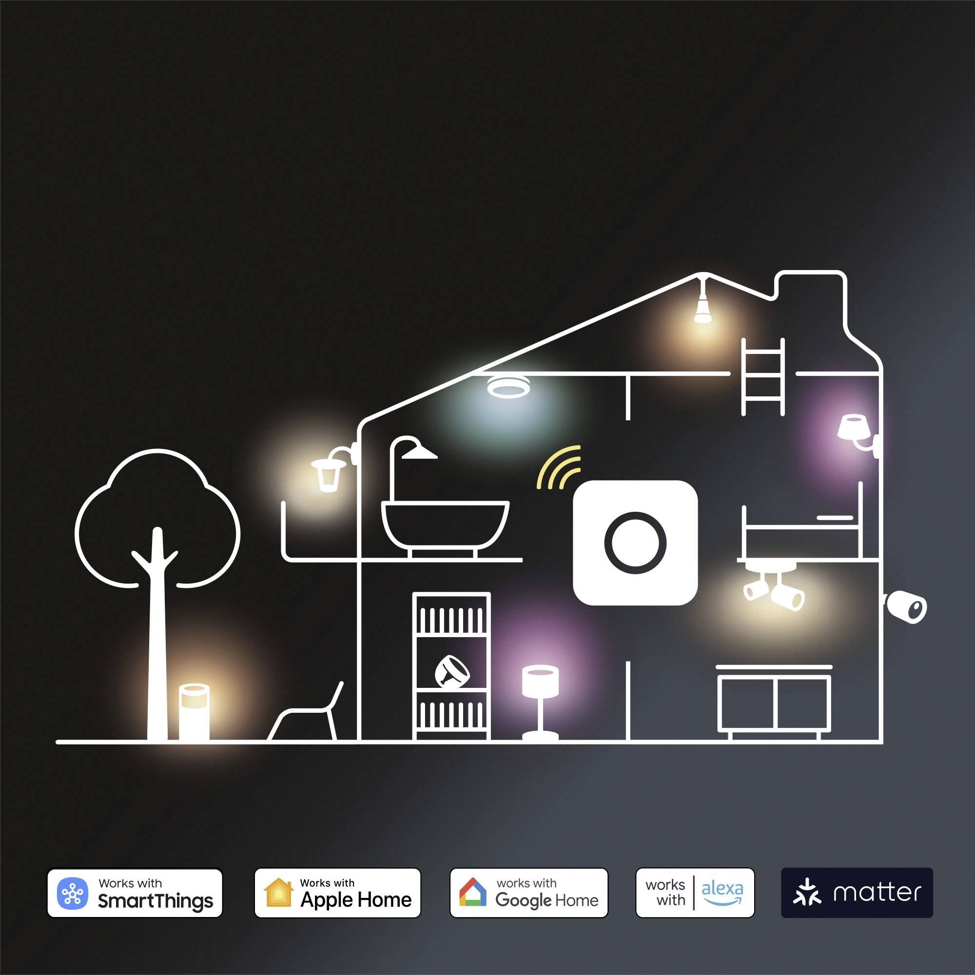 Philips Hue Tischleuchte 8720169385993 Philips Hue Play Wallwasher, Doppelpack, schwarz LED 20 W