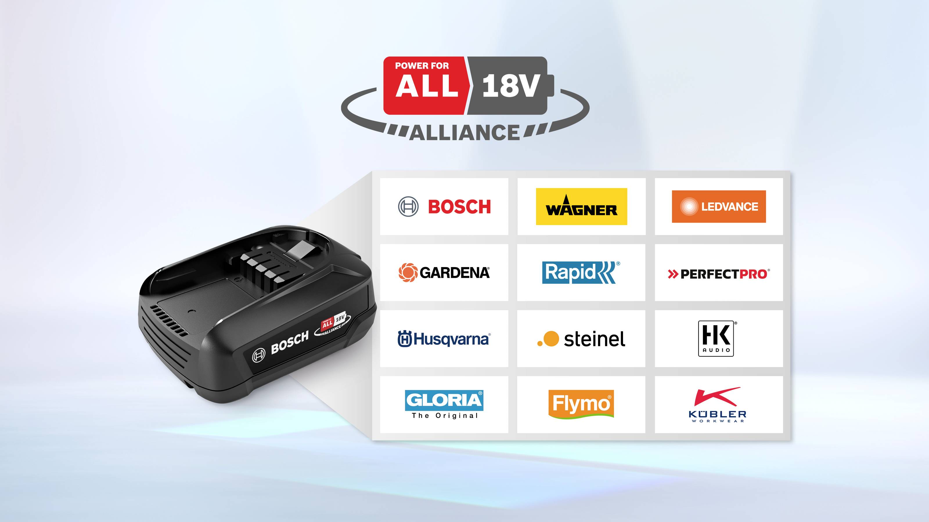 Ladegerät mit Aufschrift 'POWER FOR ALL 18V ALLIANCE' und Markenlogos: Bosch, Wagner, Ledvance, Gardena, Rapid, PerfectPro, Husqvarna, Steinel, HK, Gloria, Flymo und Kübler.