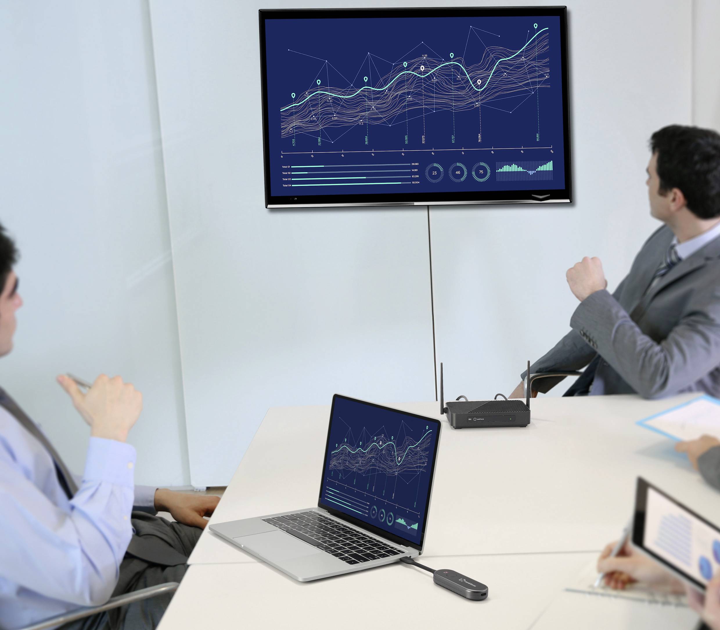 Eine Geschäftsbesprechung, bei der vier Personen einen digitalen Bildschirm und einen Laptop mit sich überschneidenden Liniendiagrammen und verschiedenen Datenpunkten betrachten.