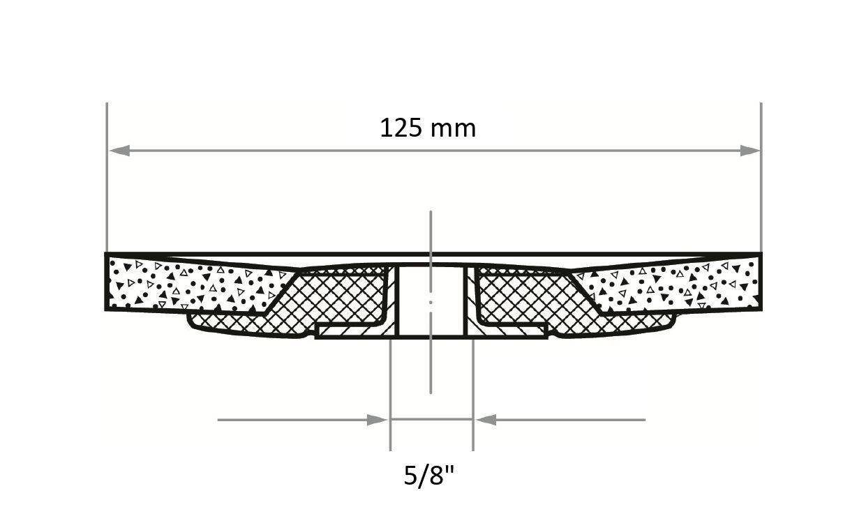 Schnittdiagramm einer geschichteten Struktur mit einer Gesamtdicke von 125 mm und einer Mittellage von 5/8 Zoll.