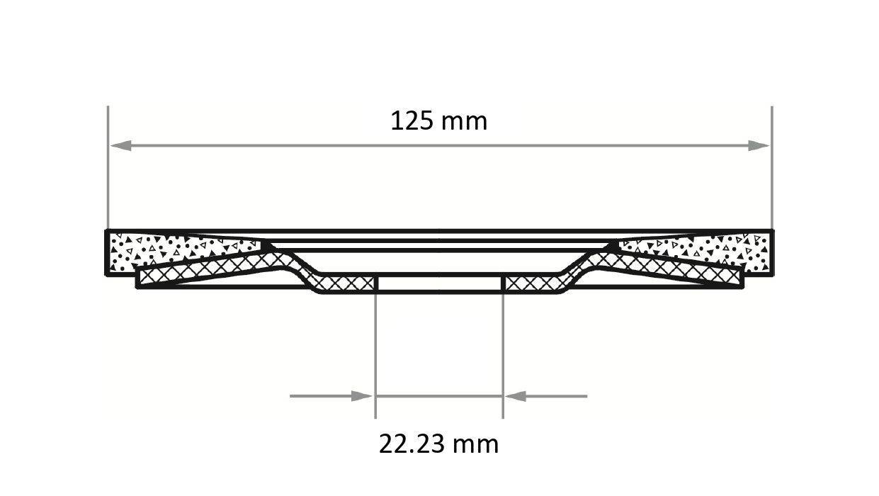 Ein architektonisches Querschnittsdiagramm zeigt eine geschichtete Struktur, 125 mm breit, mit einer zentralen Schicht von 22,23 mm.