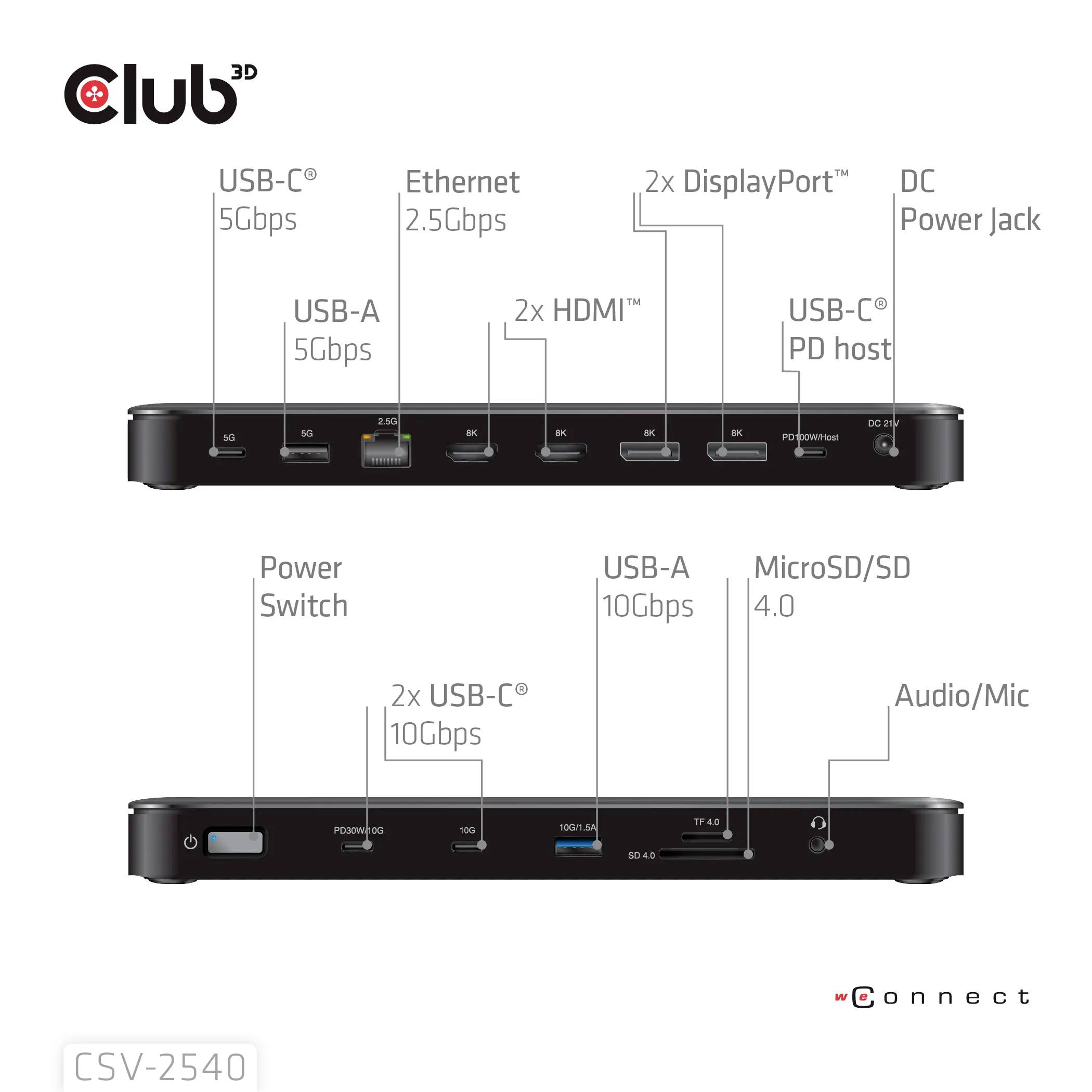Club3D USB-C® Dockingstation CSV-2540 integrierter Kartenleser, USB-C® Power Delivery