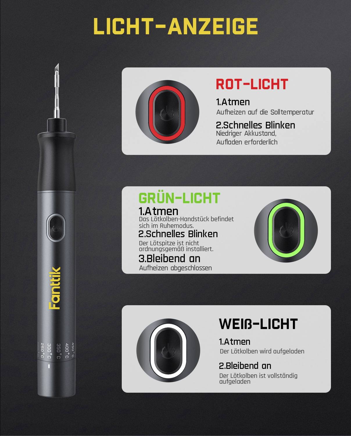 Bild eines Geräts mit drei Leuchtanzeigen. 'ROT-LICHT' zeigt Überladung mit konstantem oder schnellem Blinken. 'GRÜN-LICHT' gibt den Ladestatus an. 'WEIß-LICHT' signalisiert Ladungsabschluss.