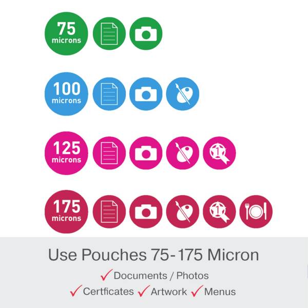 GBC Laminiergerät 480HS 4410072EU DIN A4