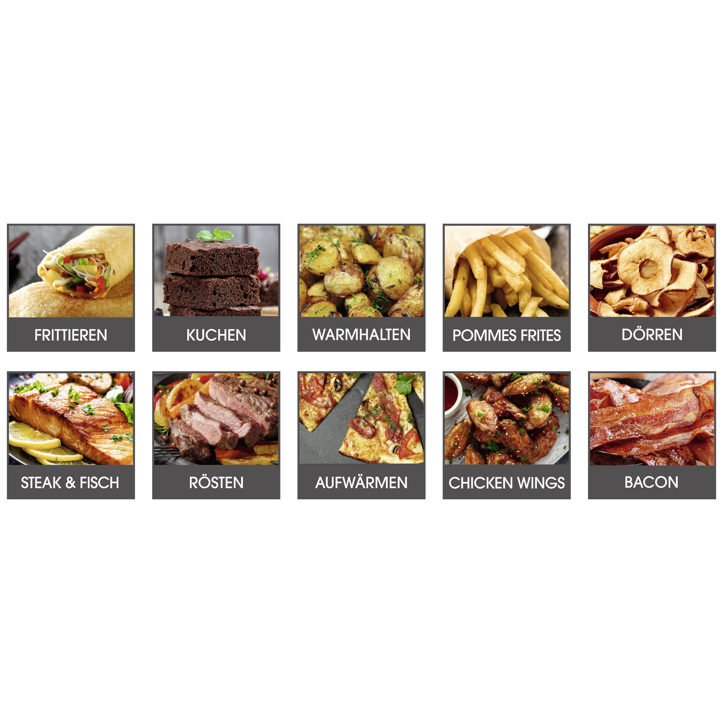 Ein Fotoraster mit verschiedenen Speisen:<br>- Frittierte Speisen<br>- Kuchen<br>- Geröstetes Gemüse<br>- Pommes<br>- Getrocknete Äpfel<br>- Steak<br>- Braten<br>- Pizza<br>- Chicken Wings<br>- Bacon