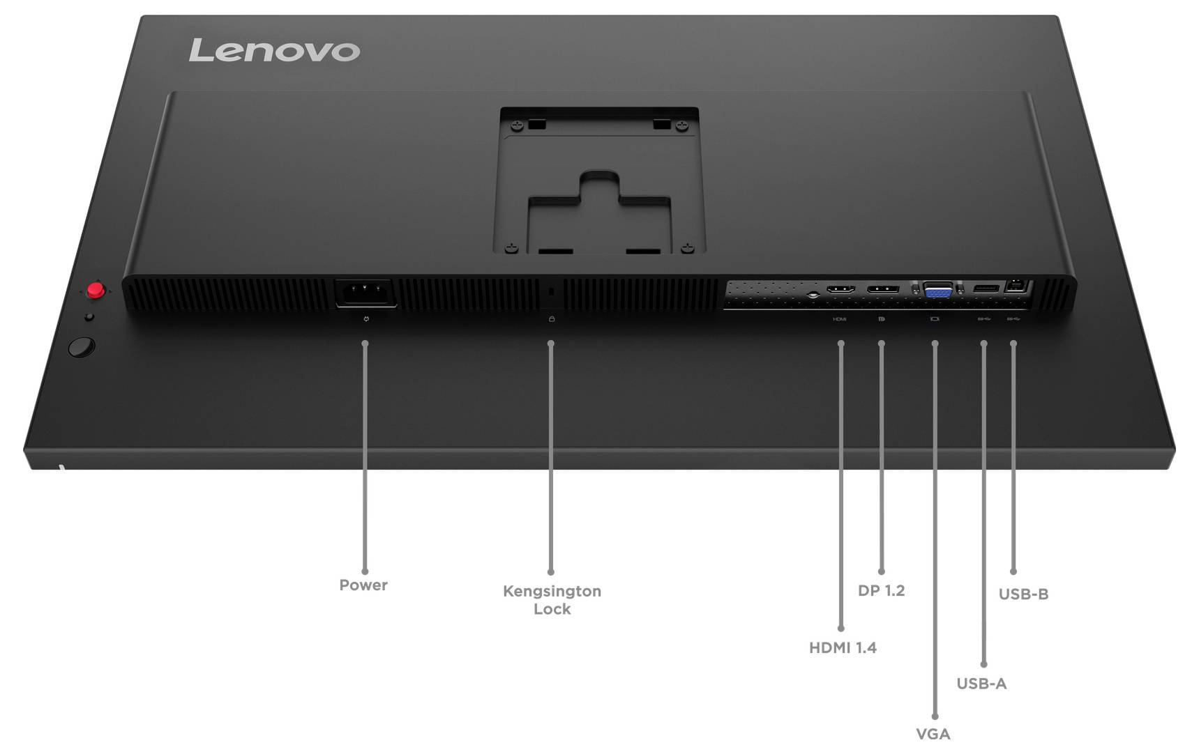 Rückansicht eines Lenovo-Monitors mit Bezeichnungen für Anschlüsse: Netzteil, Kensington-Schloss, DP 1.2, DP 1.4, HDMI 1.4, VGA, USB-A, USB-B.