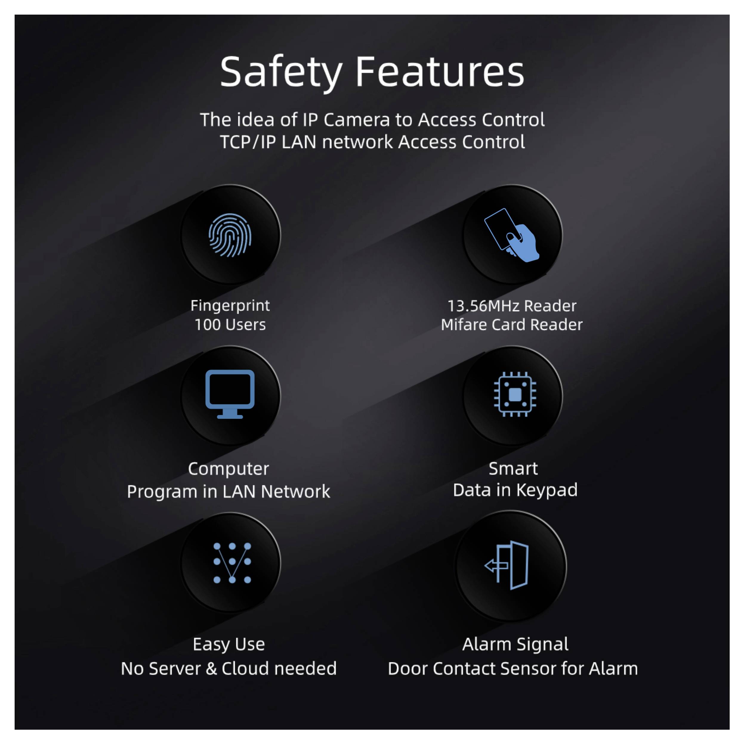 Sygonix SY-6888062 Fingerprint/RFID Zugangssystem Aufputz 12 V/DC mit beleuchteter Tastatur