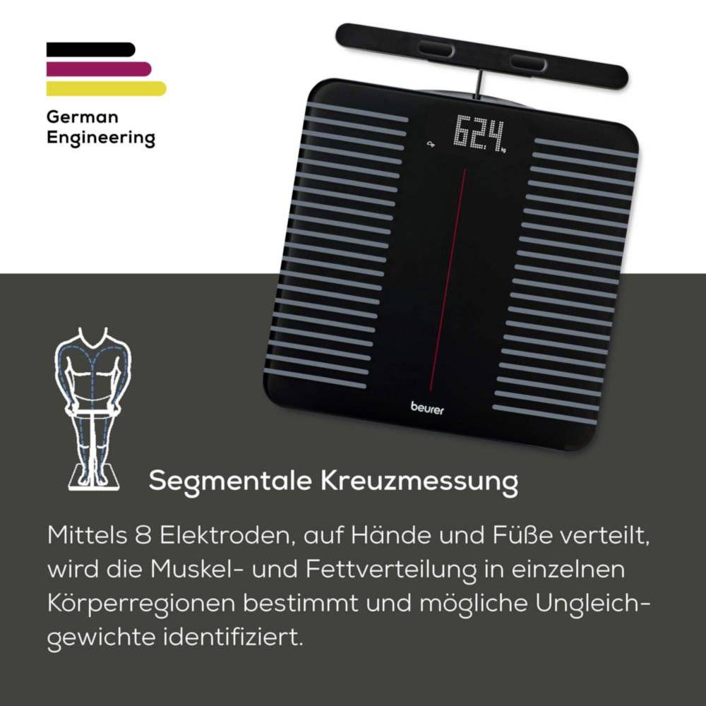 Beurer BF 990 WIFI Personenwaage