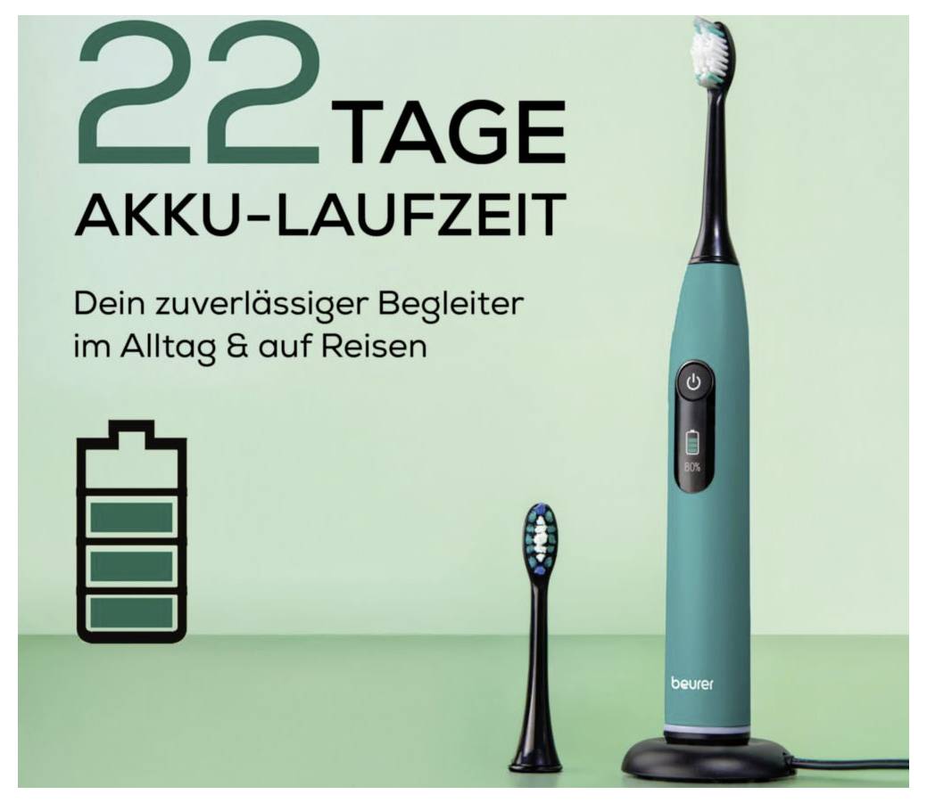 Elektrische Zahnbürste mit Text '22 Tage Akku-Laufzeit' und 'Dein zuverlässiger Begleiter im Alltag & auf Reisen'