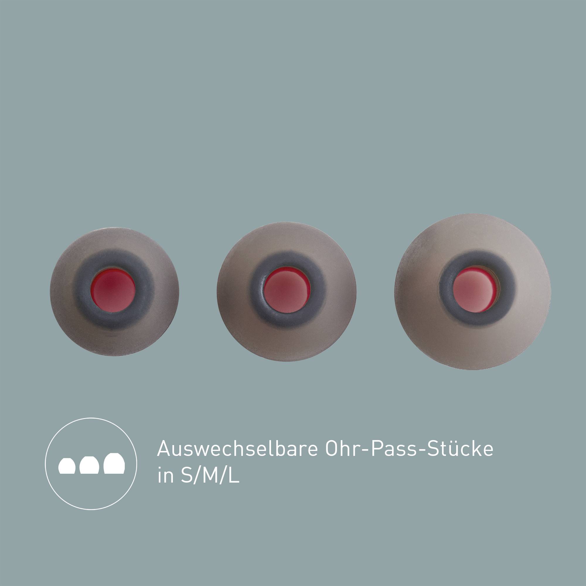 Panasonic In Ear Kopfhörer kabelgebunden