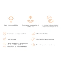 Motorola VM85 Connect VM85 Connect (EU) Babyphone mit Kamera 2.4 GHz Motorola VM85 Connect VM85 Connect (EU) Babyphone mit Kamera 2.4 GHz