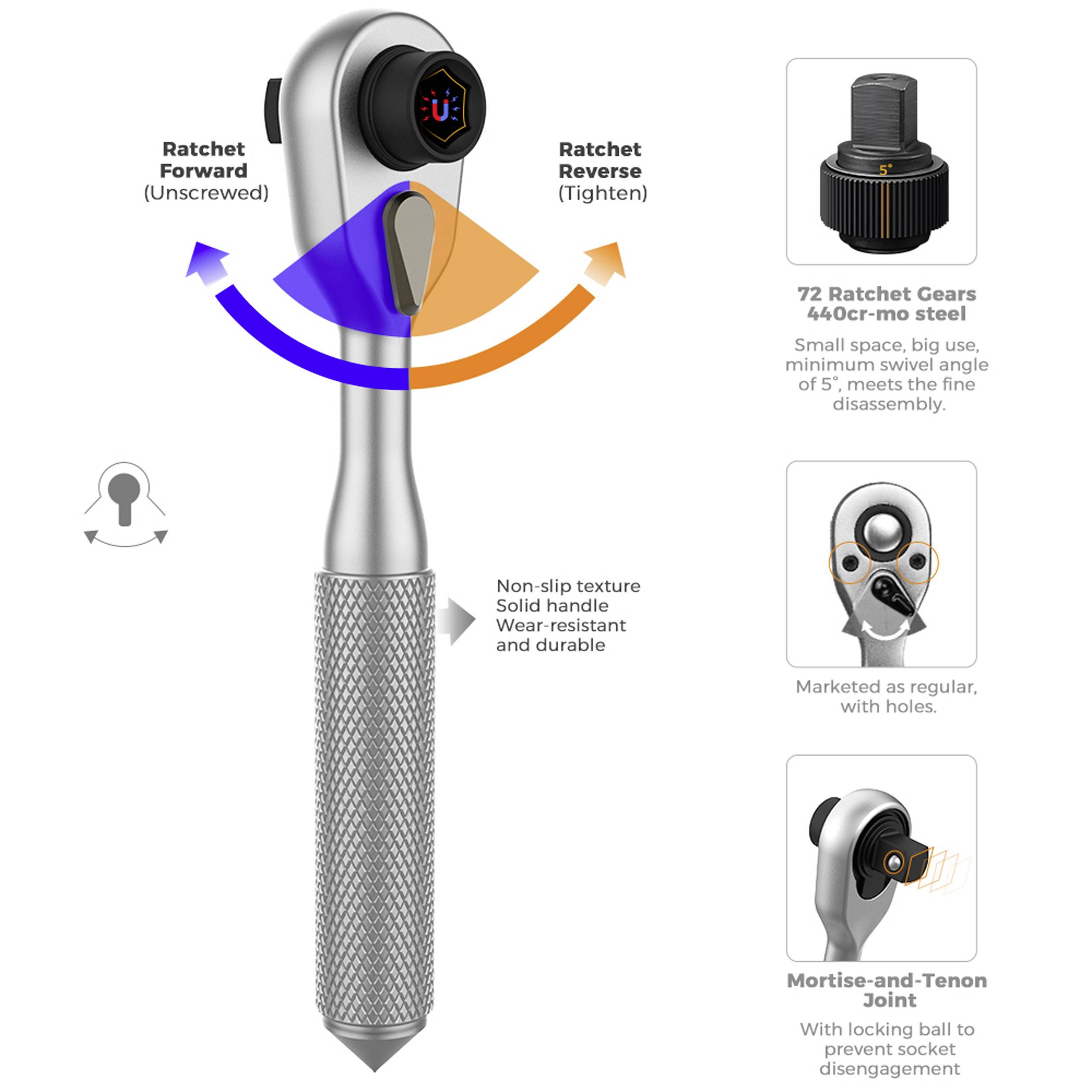 Ratschenschlüssel mit umschaltbarem Mechanismus und rutschfestem, strukturiertem Griff. Ausgestattet mit 72 Ratschenzahnrädern für reibungslose Bedienung.