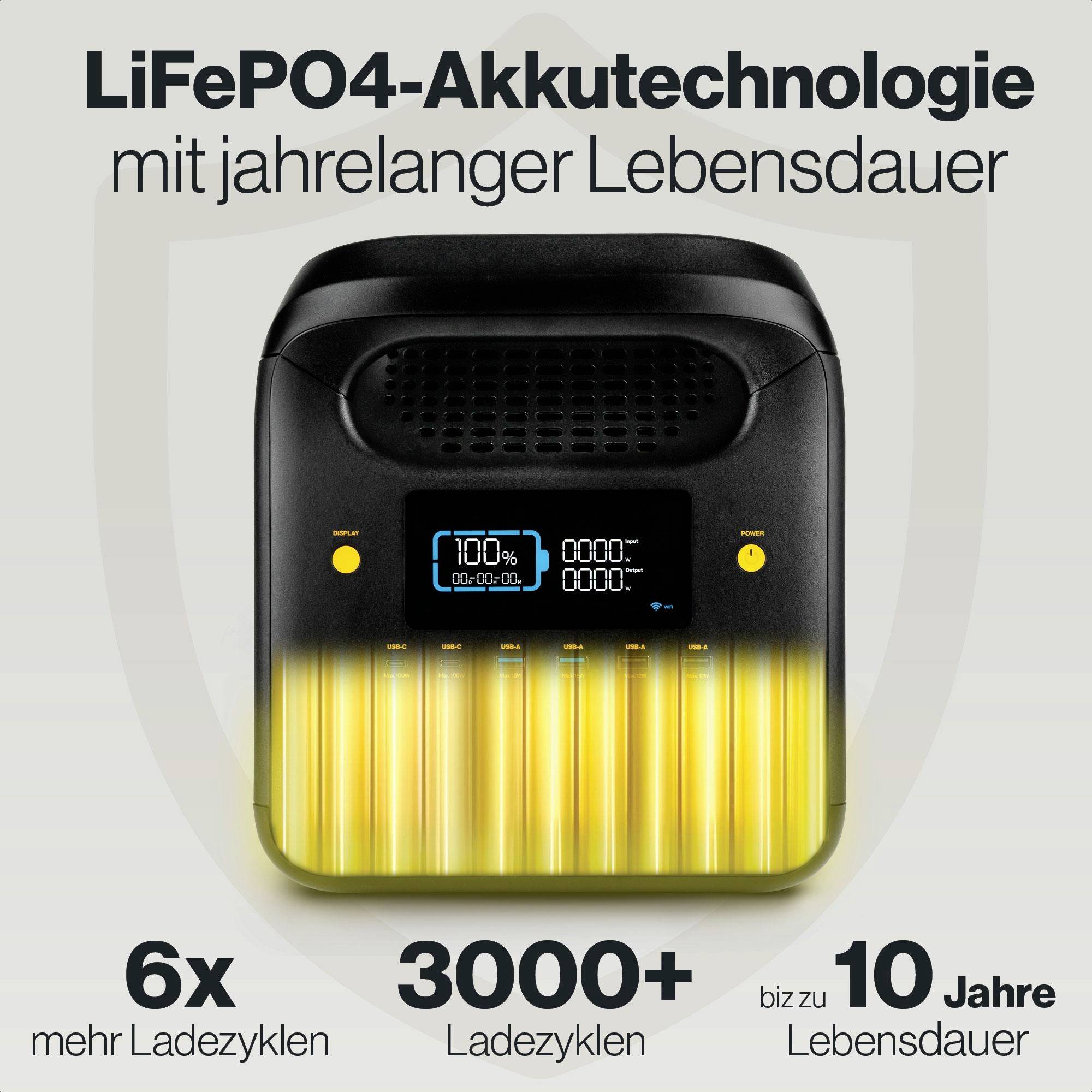 Aqiila S1800V2 Powerstation 24Ah LiFePO 4 Schwarz, Gelb Statusanzeige, LED Taschenlampe