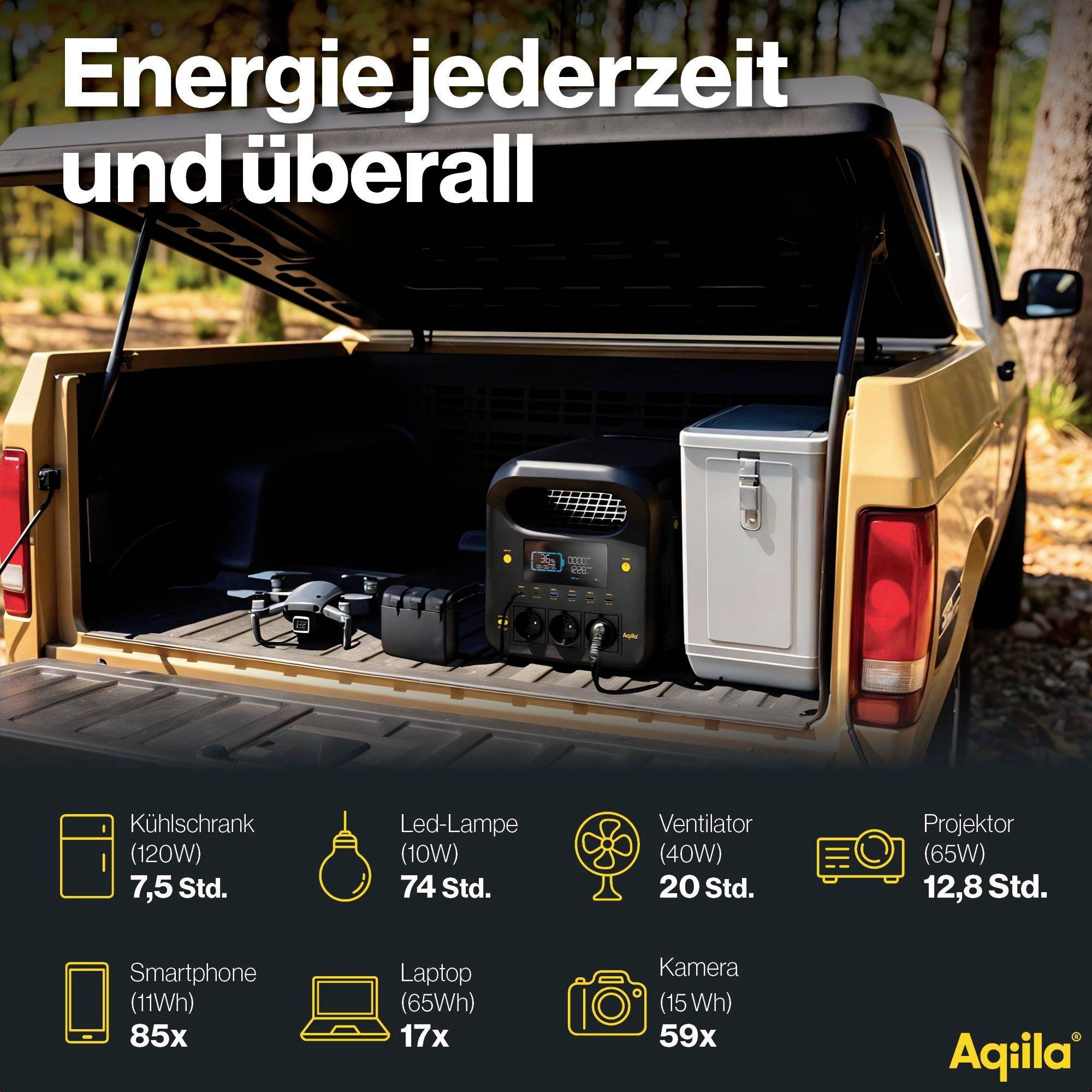 Aqiila S1800V2 Powerstation 24Ah LiFePO 4 Schwarz, Gelb Statusanzeige, LED Taschenlampe