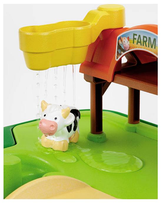 Theo Klein 3948 Sandkasten & Planschbecken Sand-&Wasserspiegel