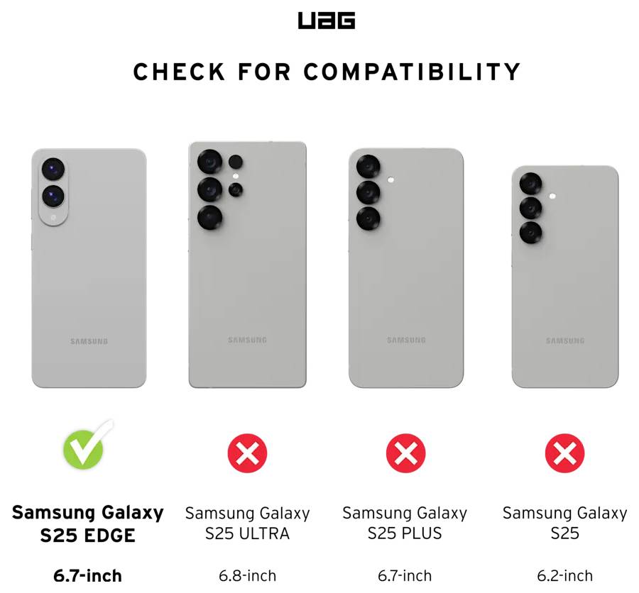 Kompatibilitäts-Übersicht mit Samsung Galaxy S25 Edge und einem grünen Häkchen für 6,7 Zoll, andere Optionen mit roten Kreuzen markiert.