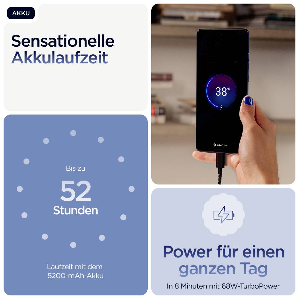 Motorola Edge 60 512GB Gibraltar Sea EEK A (A - G) 16.9cm (6.67 Zoll) Smartphone