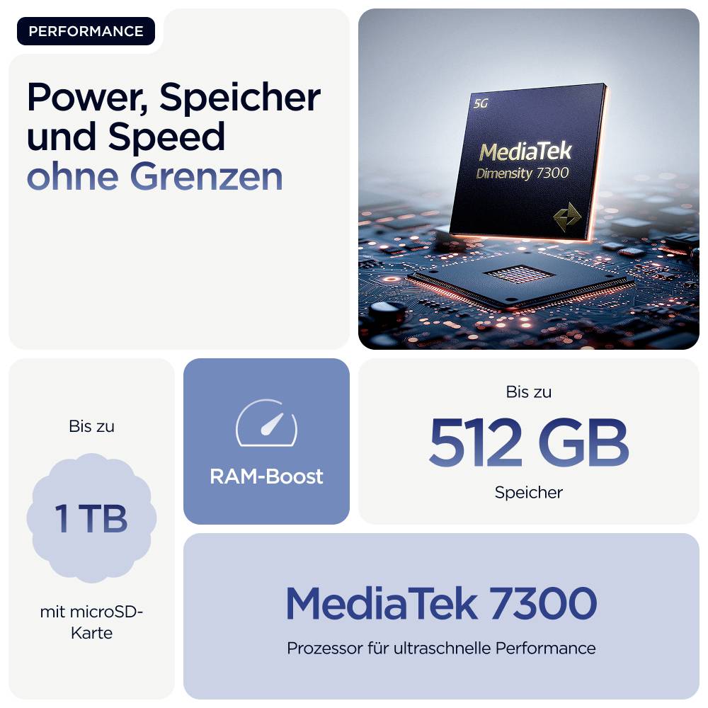 Motorola Edge 60 512GB Gibraltar Sea EEK A (A - G) 16.9cm (6.67 Zoll) Smartphone