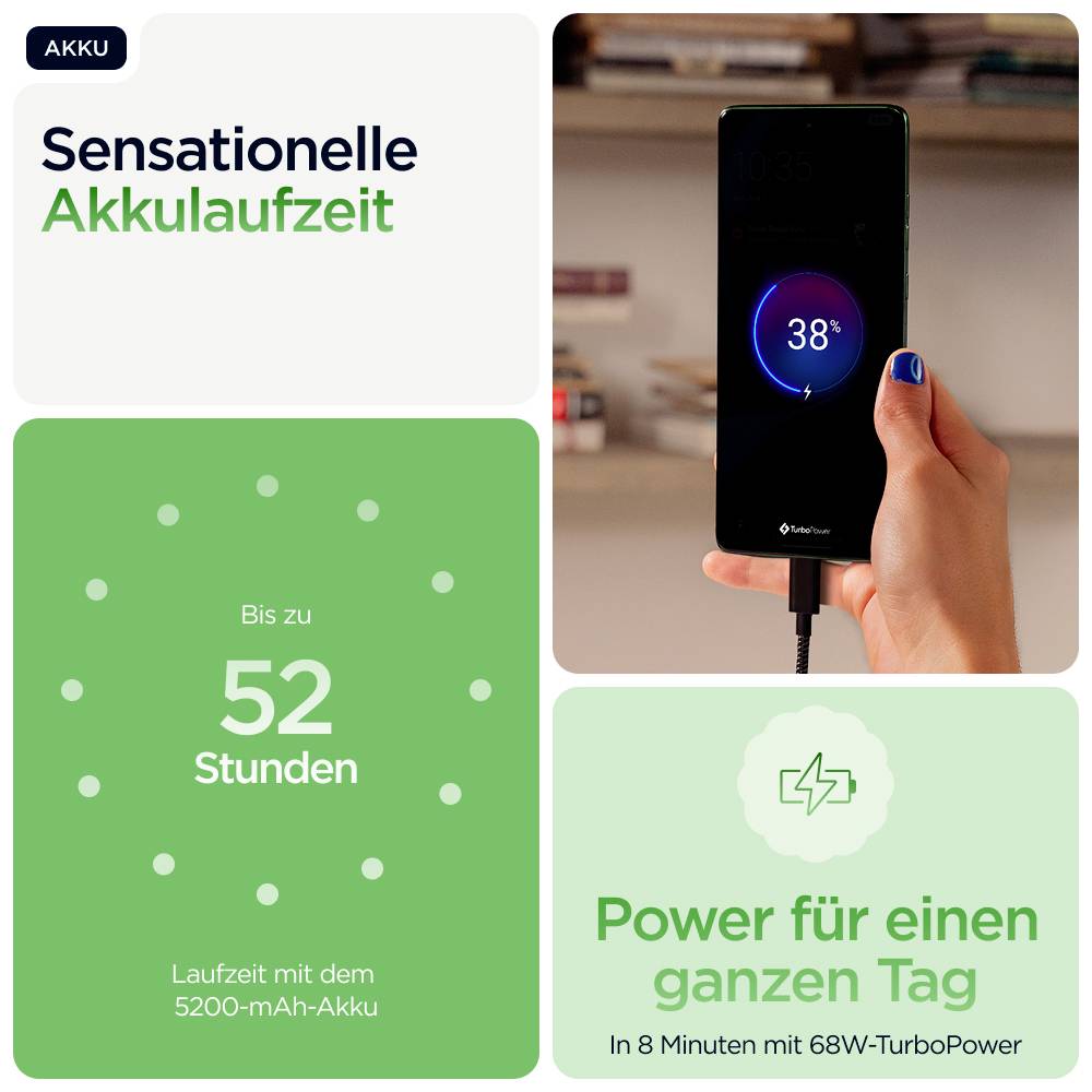 Motorola Edge 60 512GB Shamrock EEK A (A - G) 16.9cm (6.67 Zoll) Smartphone