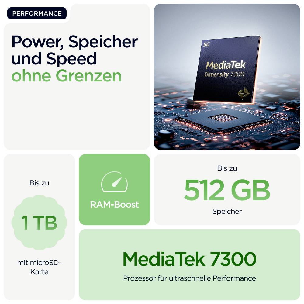 Motorola Edge 60 512GB Shamrock EEK A (A - G) 16.9cm (6.67 Zoll) Smartphone