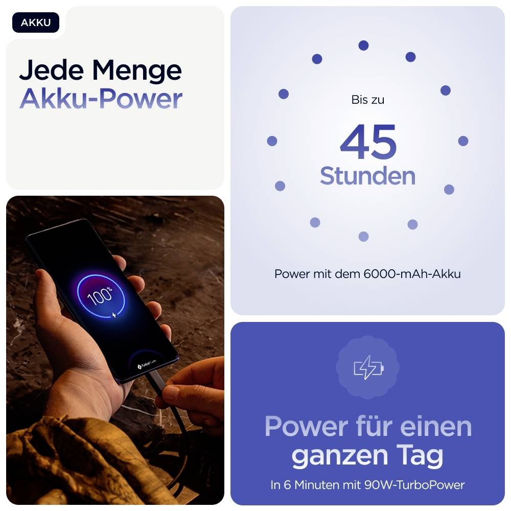 Motorola Edge 60 Pro 512GB Dazzling Blue EEK A (A - G) 16.9cm (6.67 Zoll) Smartphone