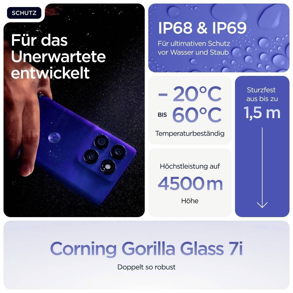 Motorola Edge 60 Pro 512GB Dazzling Blue EEK A (A - G) 16.9cm (6.67 Zoll) Smartphone