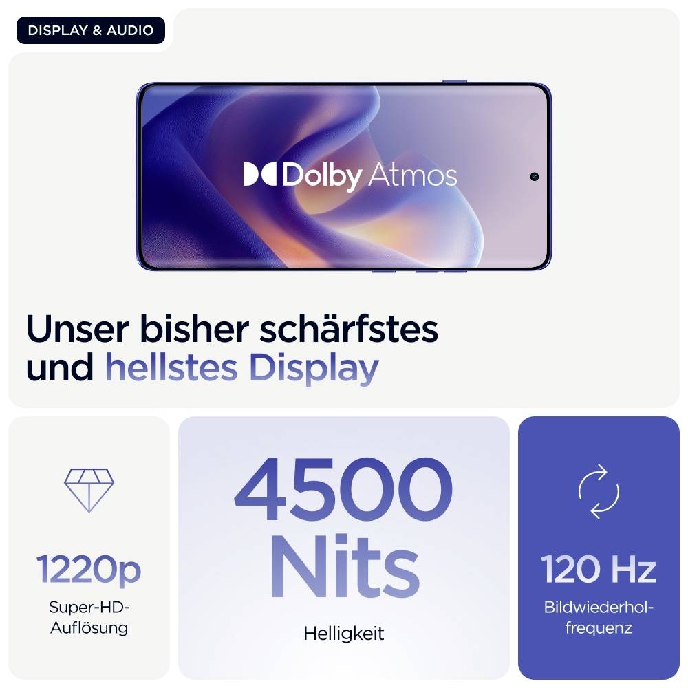 Motorola Edge 60 Pro 512GB Dazzling Blue EEK A (A - G) 16.9cm (6.67 Zoll) Smartphone