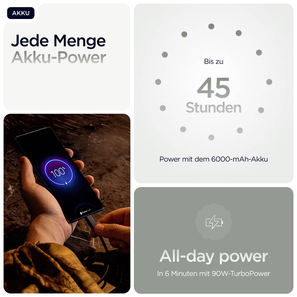 Motorola Edge 60 Pro 512GB Shadow EEK A (A - G) 16.9cm (6.67 Zoll) Smartphone