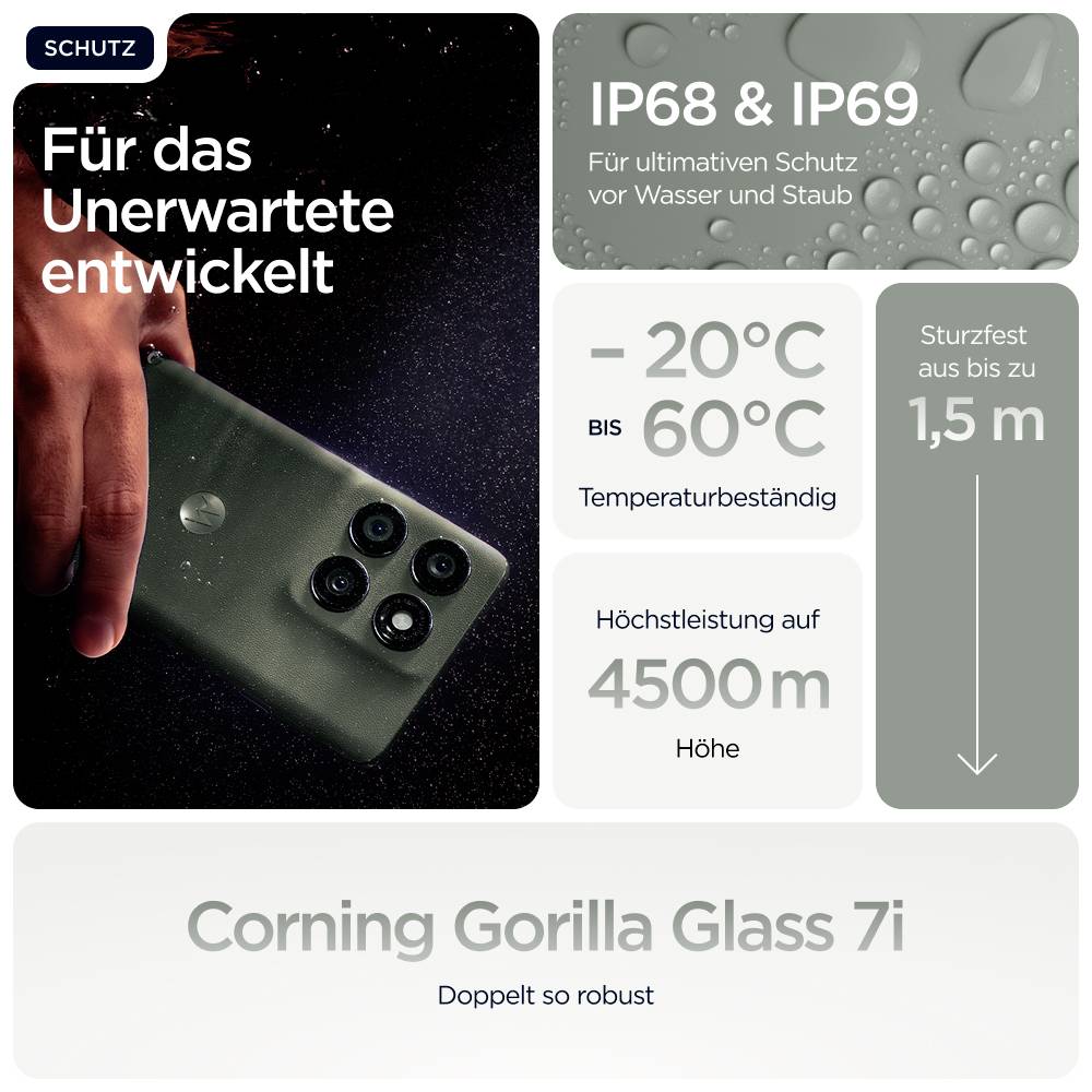 Motorola Edge 60 Pro 512GB Shadow EEK A (A - G) 16.9cm (6.67 Zoll) Smartphone