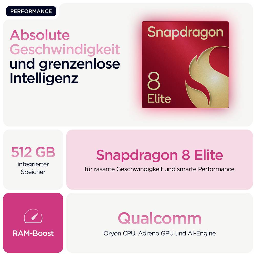 Motorola Razr 60 Ultra 512GB Pink EEK A (A - G) 17.7cm (6.96 Zoll) Smartphone