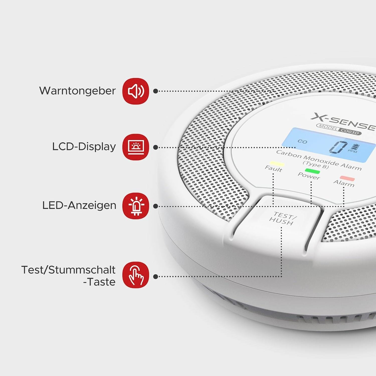 Kohlenmonoxid-Alarmgerät mit LCD-Anzeige, LED-Anzeigen und Test/Stummschalt-Taste. Zeigt Gaskonzentration und Alarmstatus.