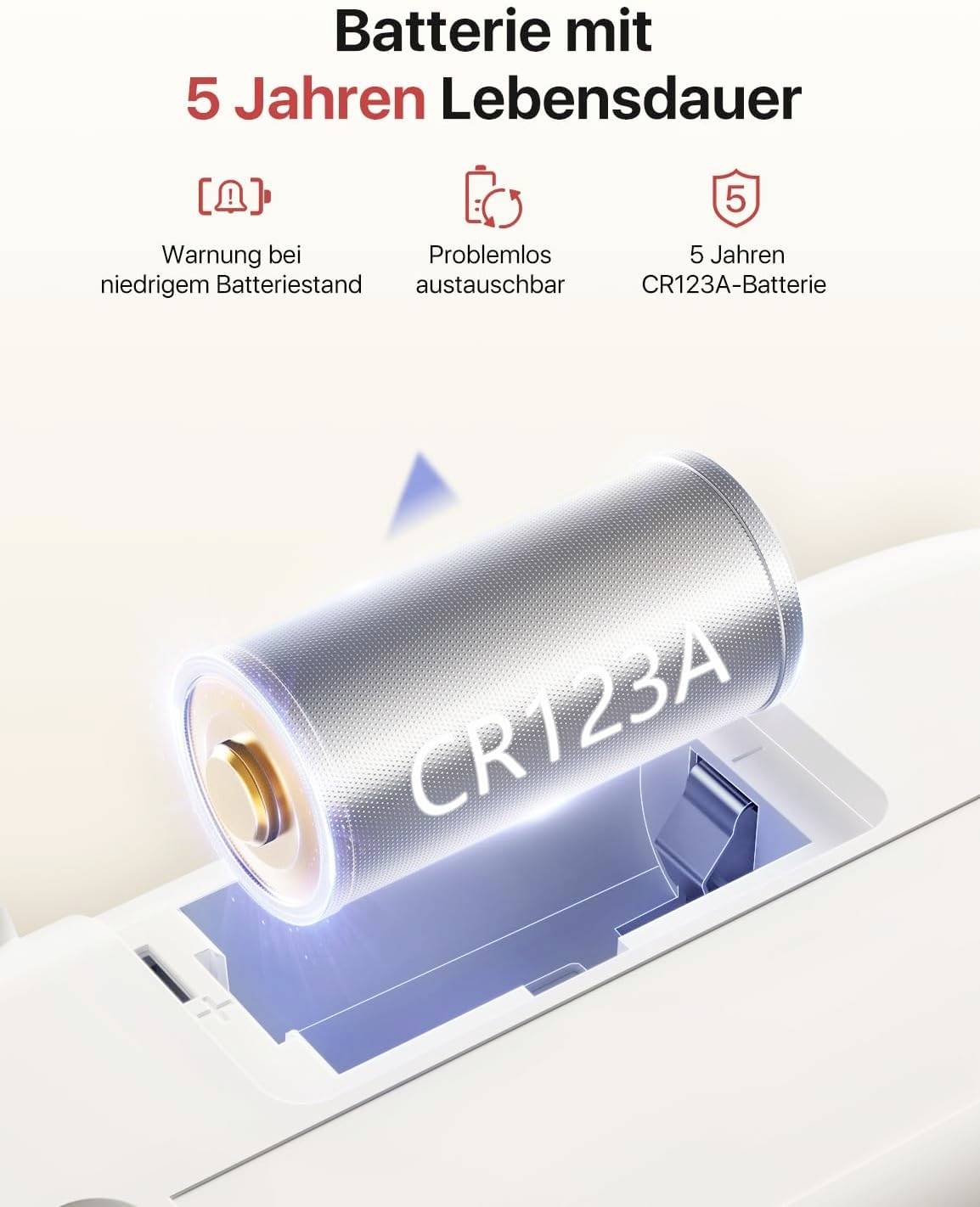 Eine CR123A-Batterie in einem Gerät, mit Text 'Batterie mit 5 Jahren Lebensdauer'. Warnung bei niedrigem Batteriestand.