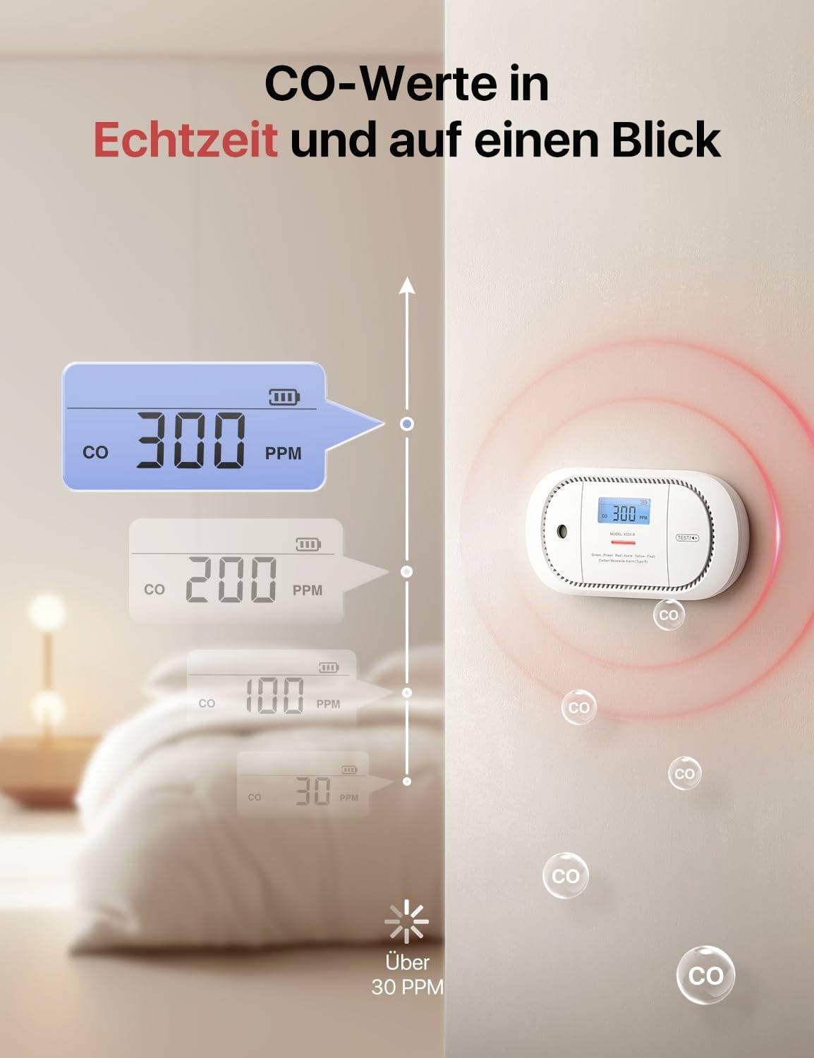 X-Sense XC01-R Kohlenmonoxid-Melder