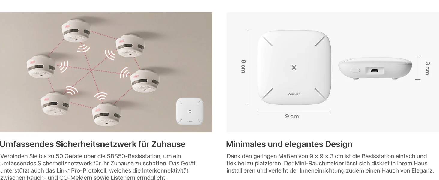 'Umfassendes Sicherheitsnetzwerk für Zuhause' zeigt sechs Geräte an der Decke verbinden sich mit einer Basisstation. 'Minimales und elegantes Design' beschreibt die kompakte Größe der Basisstation.